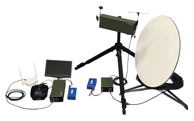 IP-Video